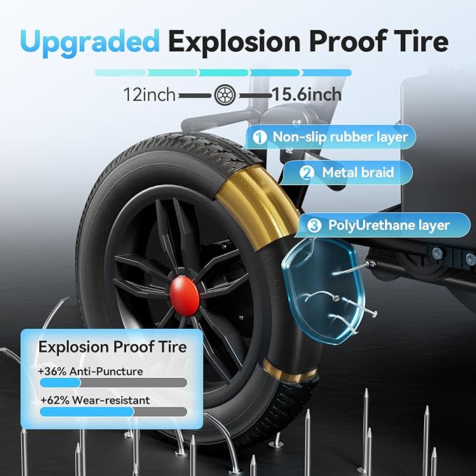 🦽 Carbon Fiber Travel Wheelchair