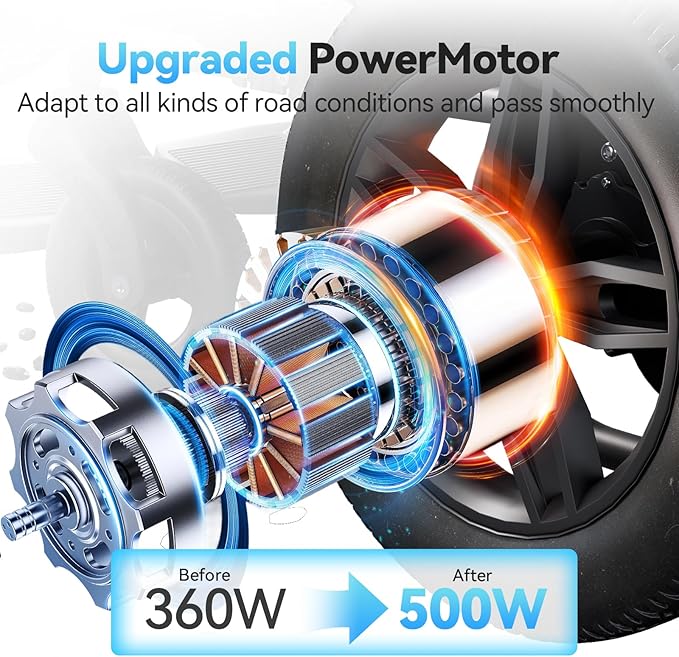 🦽 Carbon Fiber Travel Wheelchair