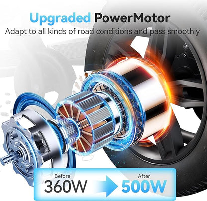 🦽 Carbon Fiber Travel Wheelchair